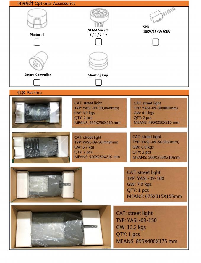 Hintere Ausstrahlenrippe der energiesparenden Struktur der Straßen-Beleuchtungs-Befestigungen 50w 4