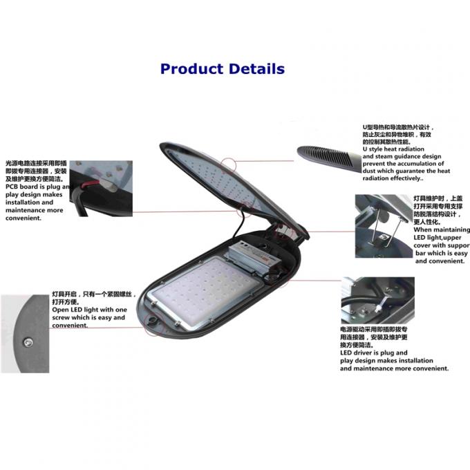 Hintere Ausstrahlenrippe der energiesparenden Struktur der Straßen-Beleuchtungs-Befestigungen 50w 5